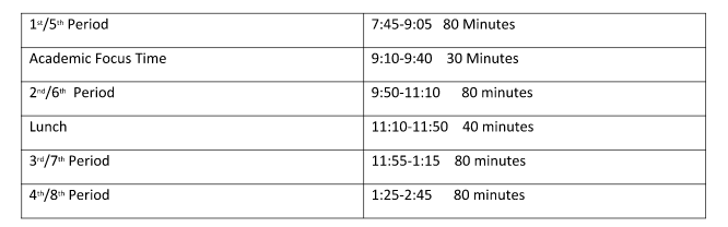 80-min-block