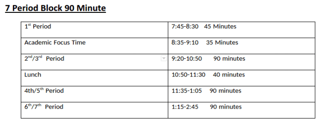 block-schedule